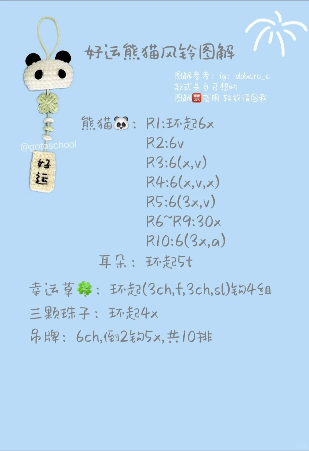 图解