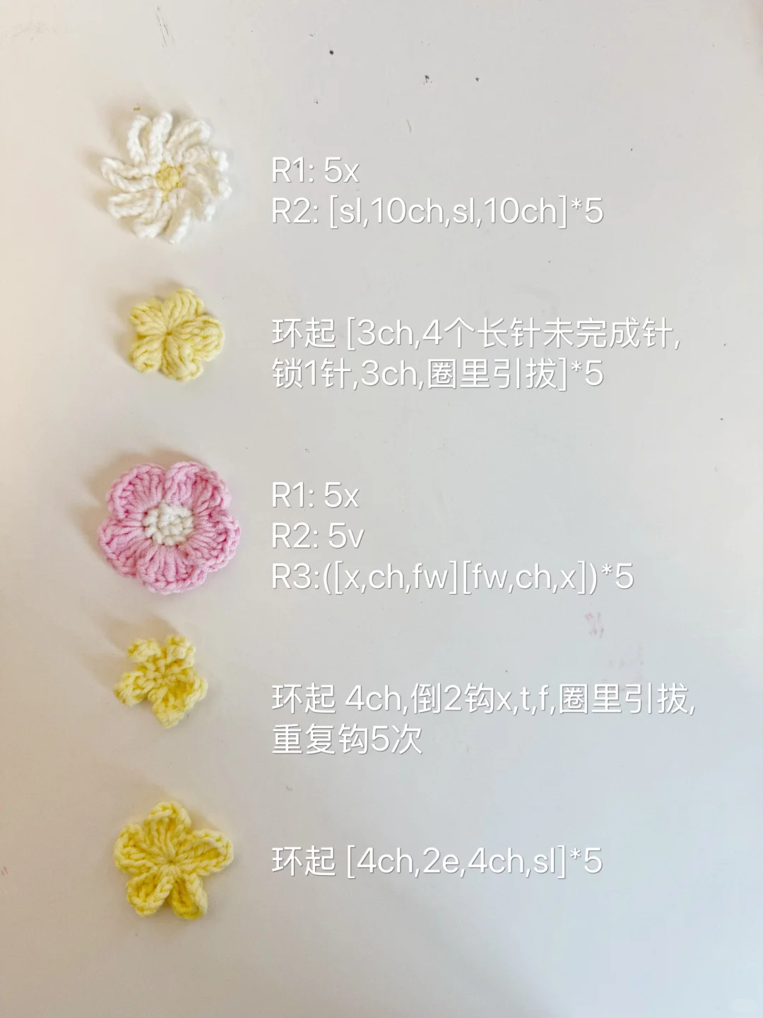 图解