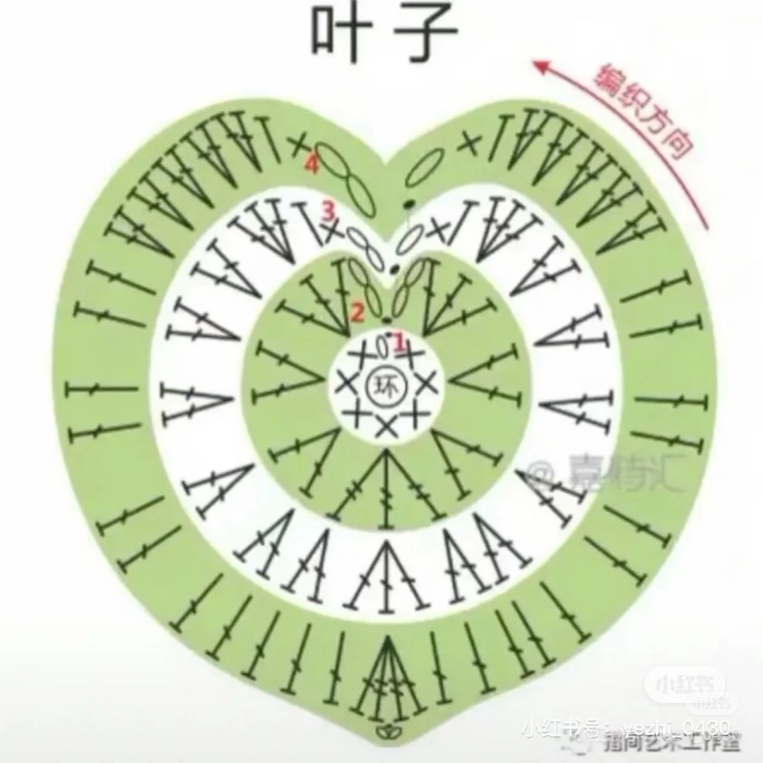 【钩织图解】龙猫（附图解）