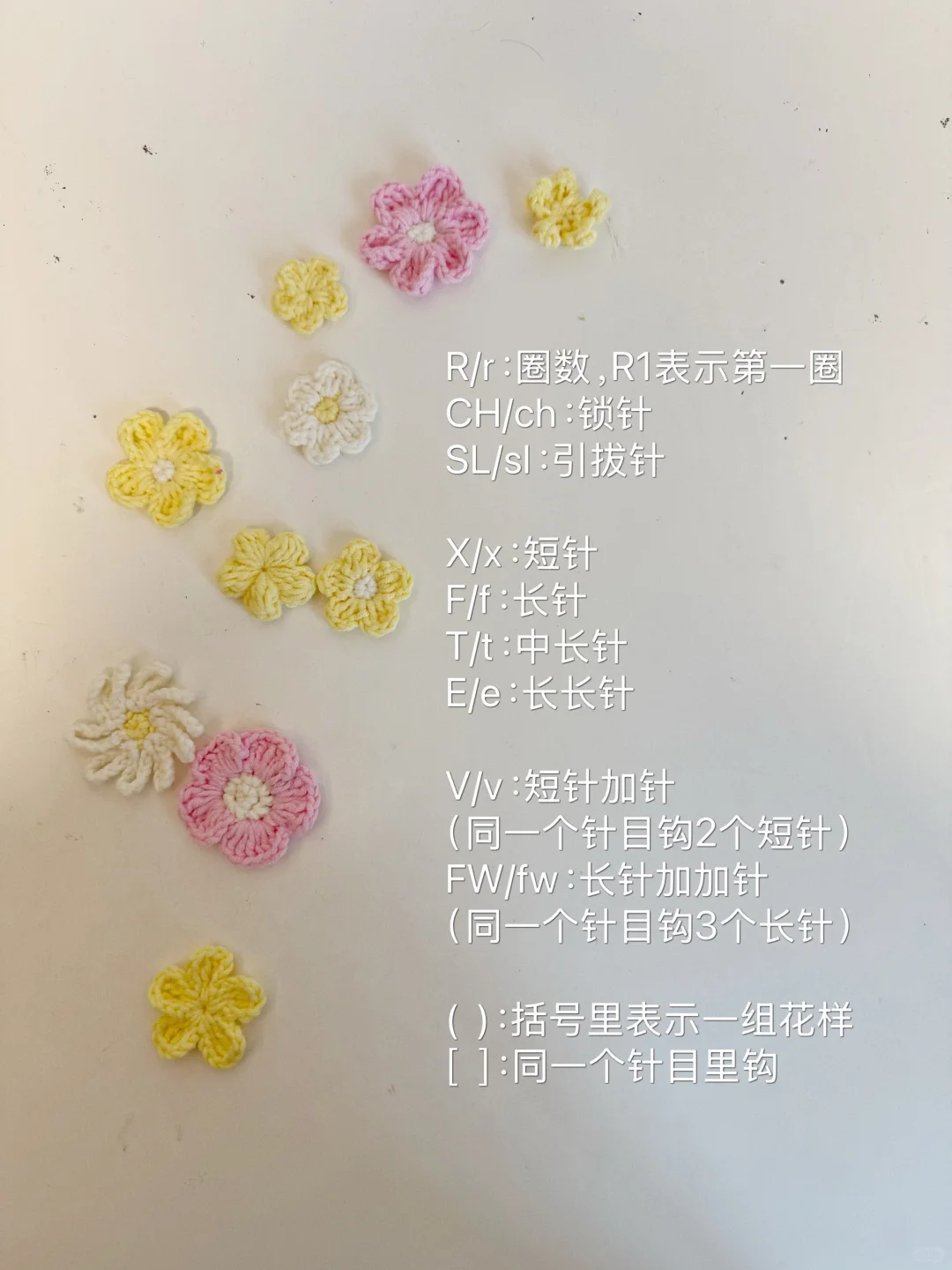 图解